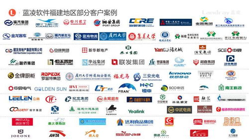 藍凌軟件 深耕八閩大地，以數智化服務賦能福建企業高質量發展